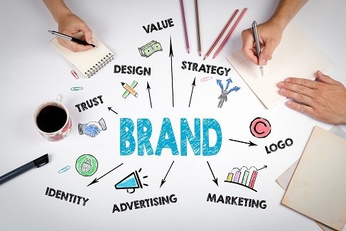 advertising account executive